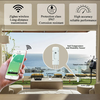 ZIGBEE - Medidor de humedad y temperatura del suelo de jardín con puertas de enlace ZIGBE, sensor impermeable para exteriores, compatible con la aplicación inteligente TUYA